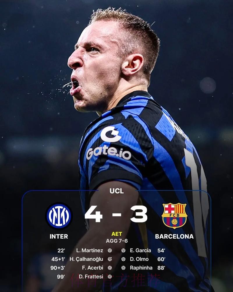 德转评价欧冠表现：巴黎国米最佳、巴萨枪手优秀